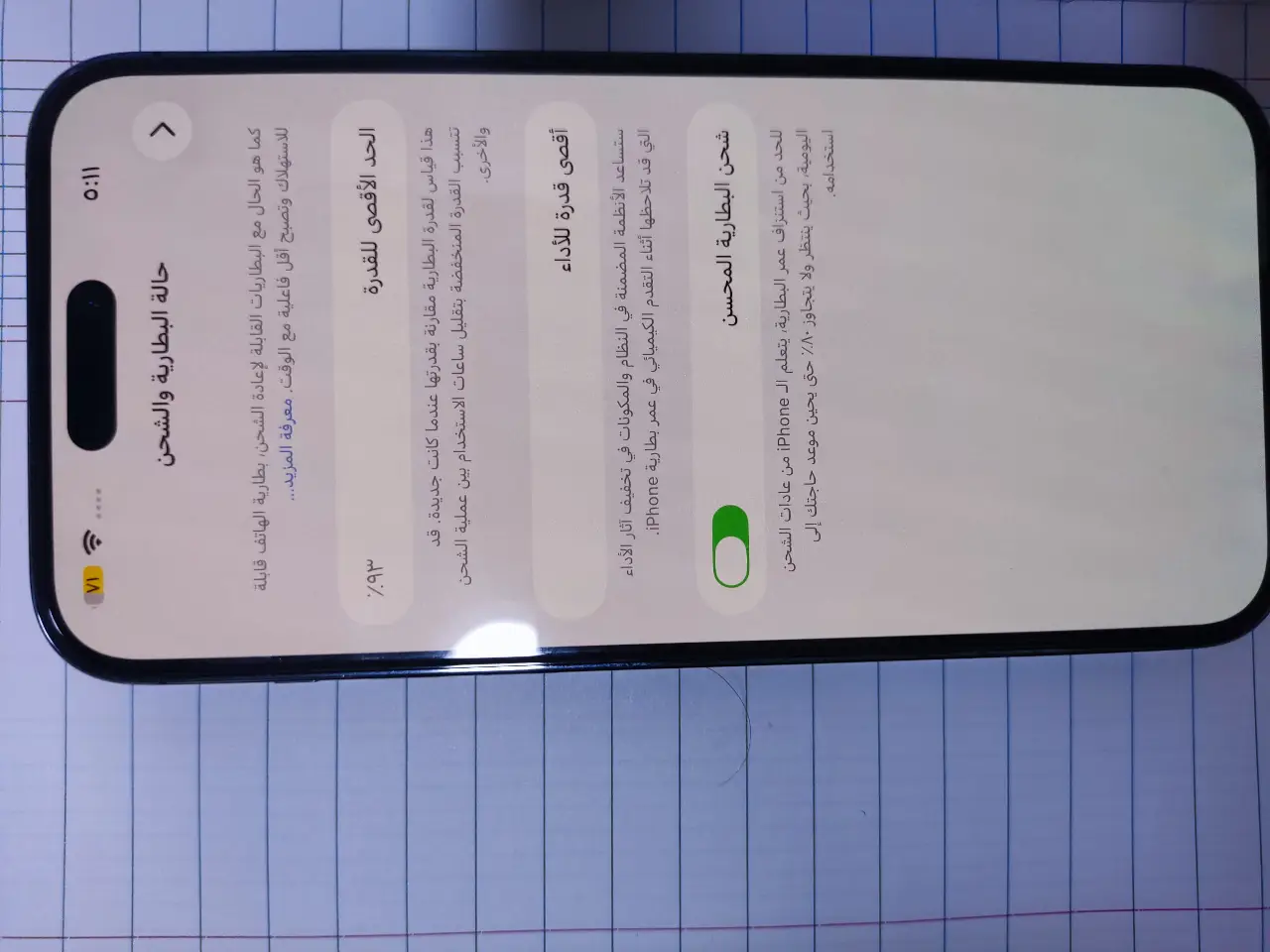 Apple iPhone 14 Pro Max — 900,000 د.ع