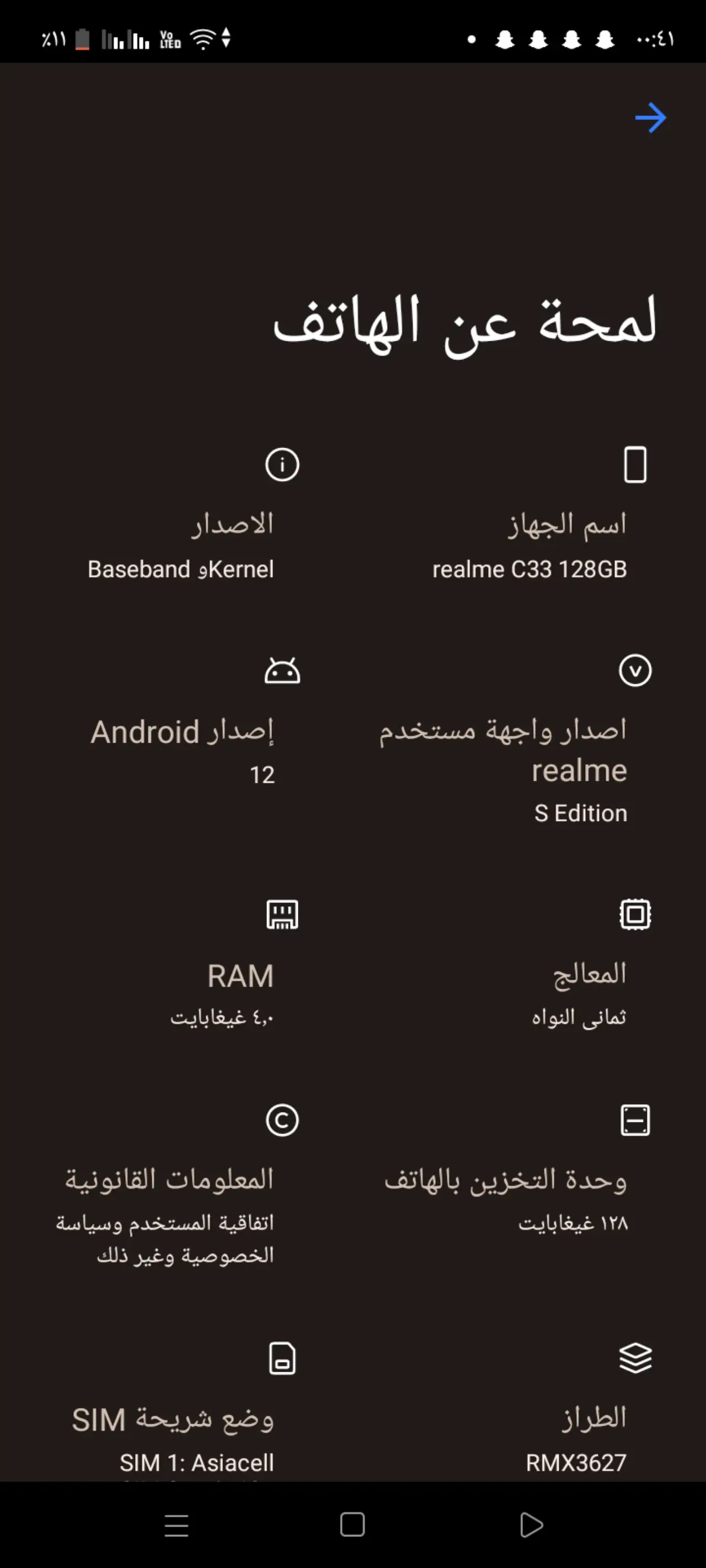 Realme C33