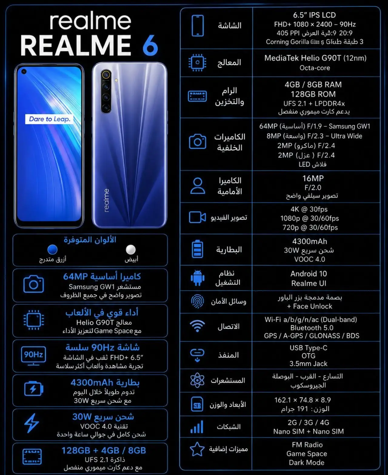 Realme 6 — 100,000 د.ع