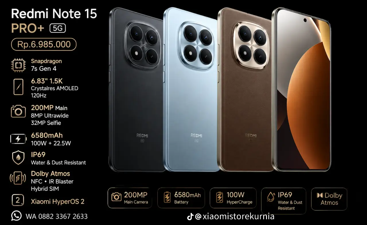 Redmi Note 15 Pro+