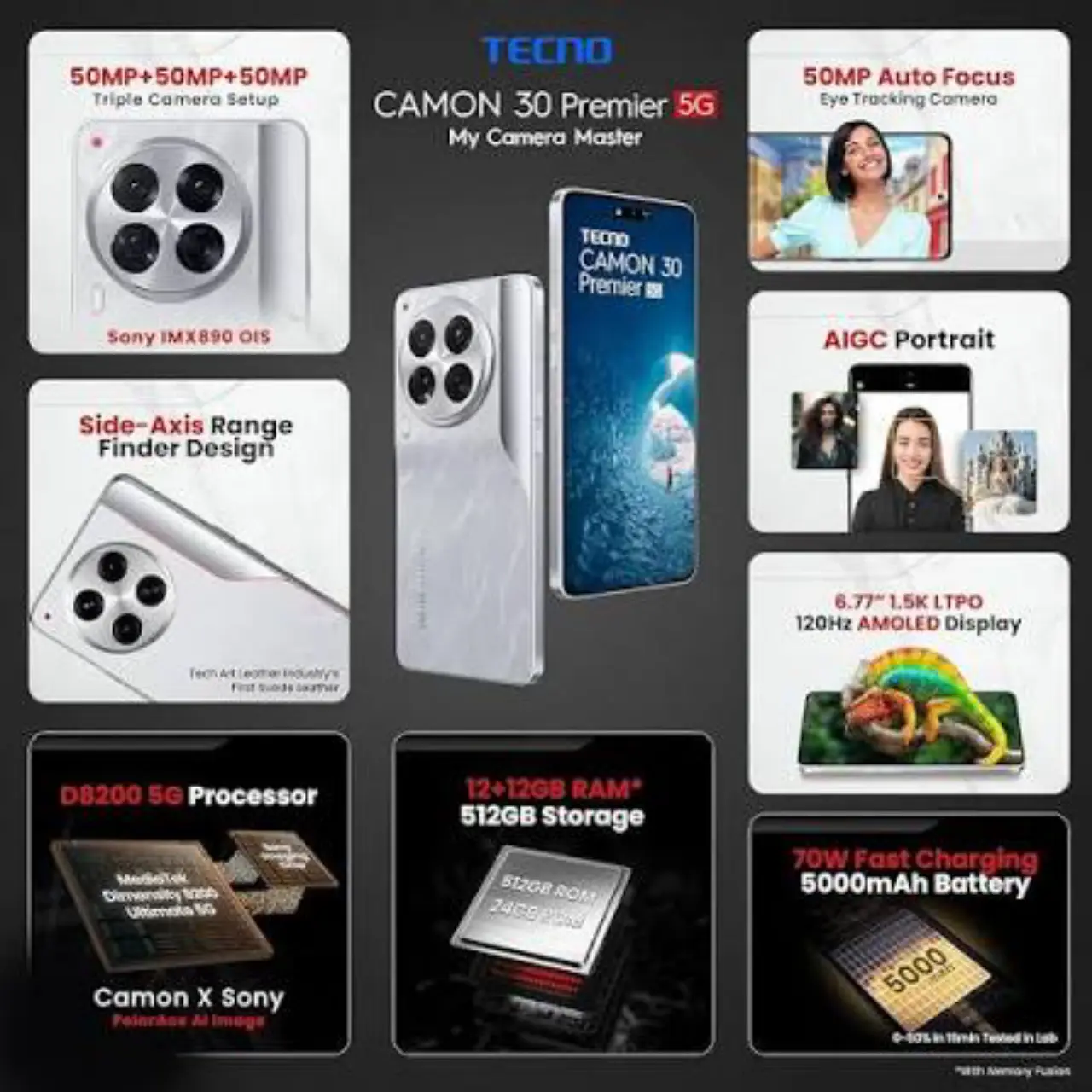Tecno Camon 30 5G — 400,000 د.ع